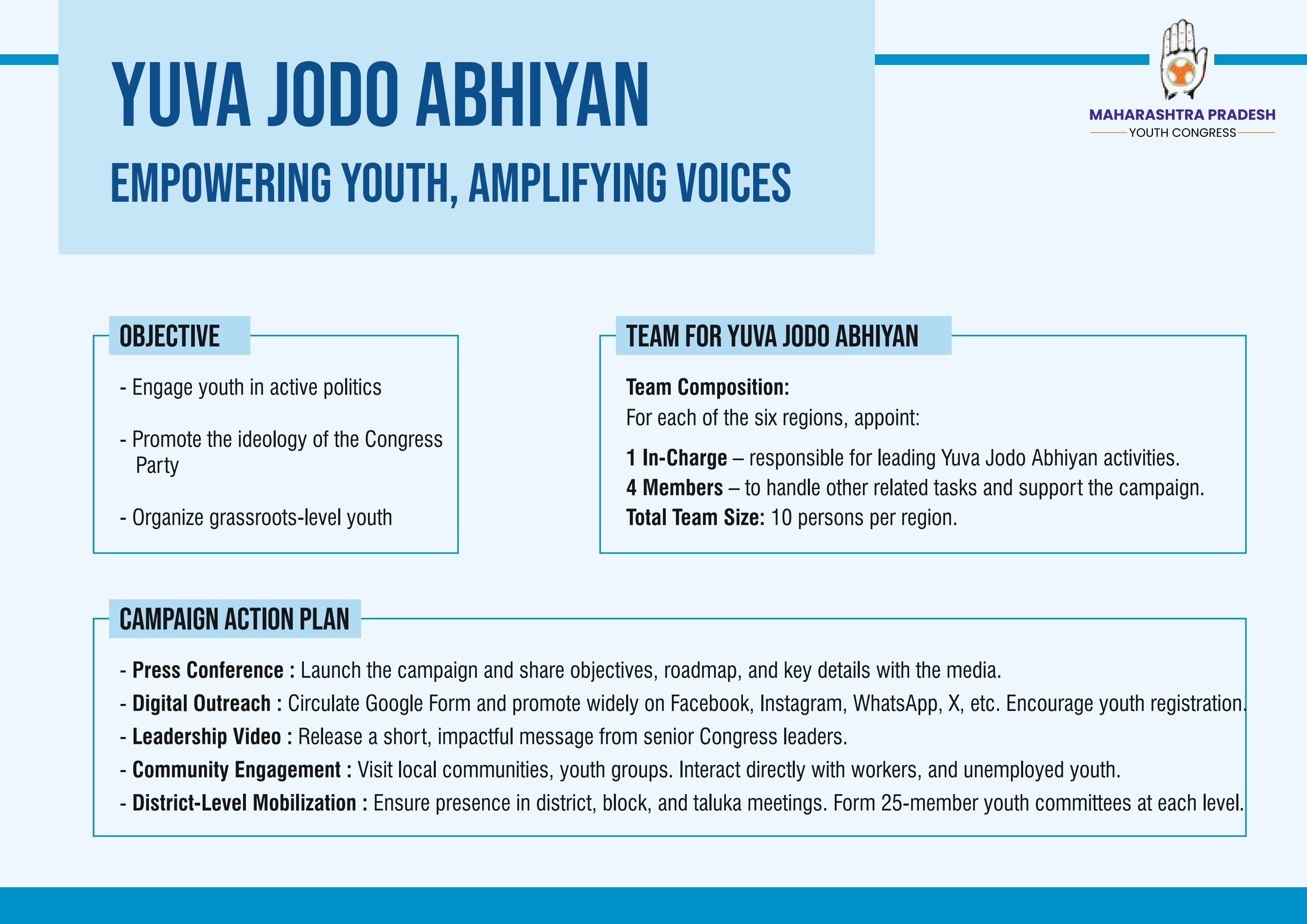 Yuva Jodo Abhiyan